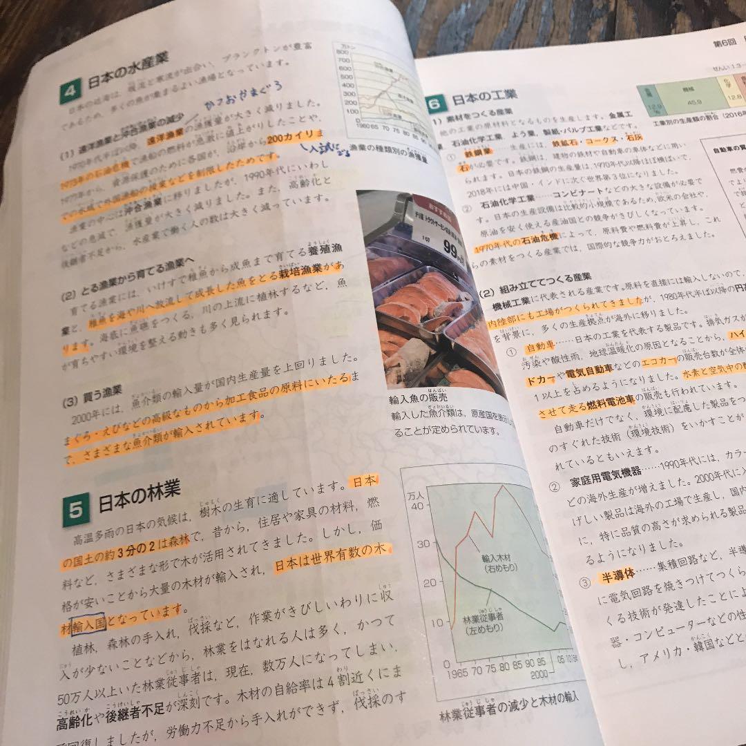 四谷大塚　予習シリーズ6年生他