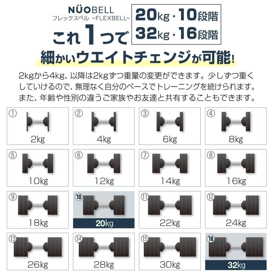 フレックスベル 32kg 単品 (NUO 正規代理店品) 可変式ダンベル 筋トレ