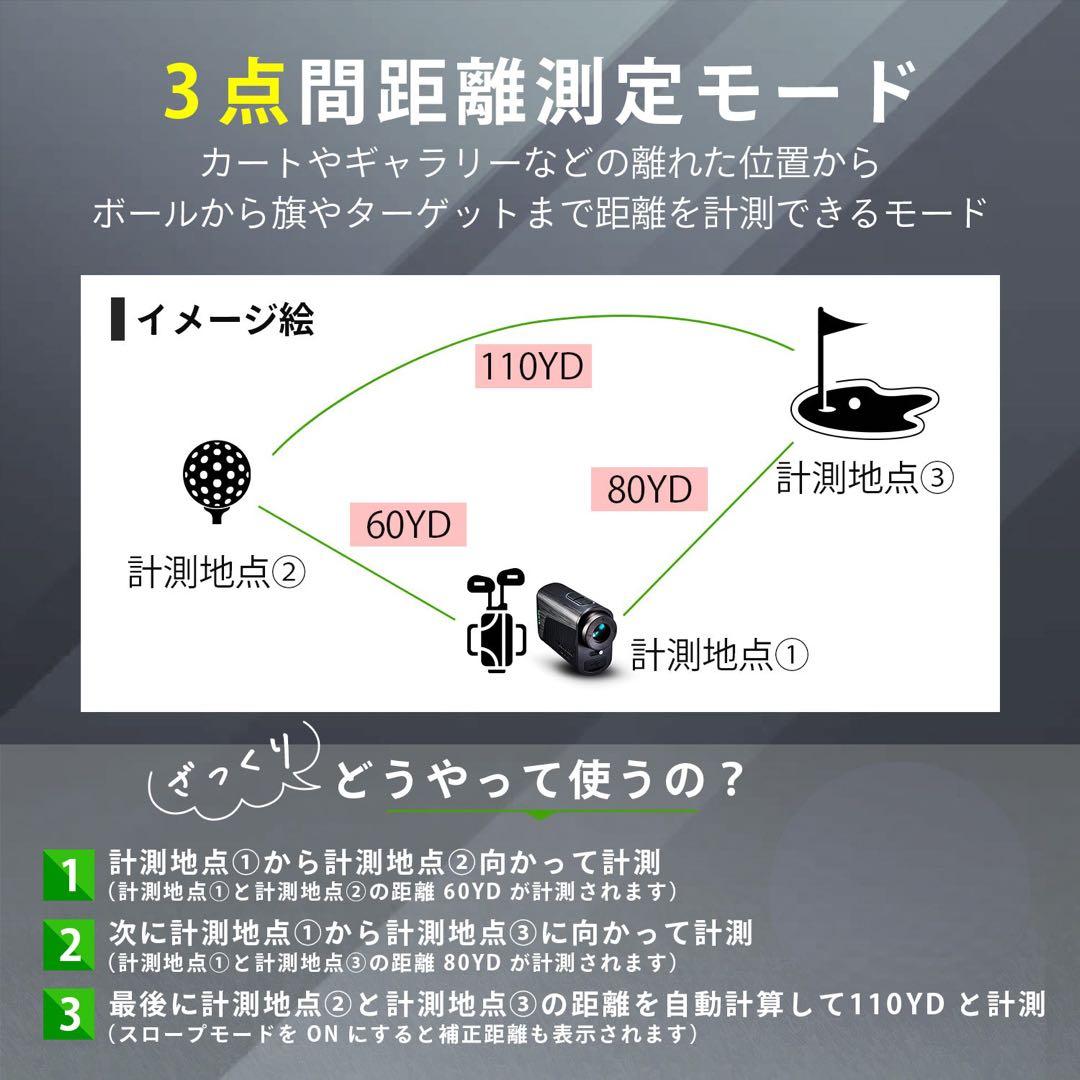 美品NINJOR GOLF NJ MINI OLED レーザー距離計3点間計測