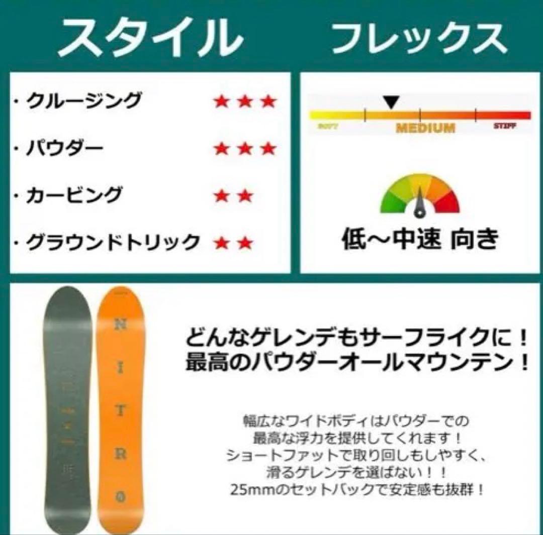 三連休限定割引き⭐︎NITRO SLASH 25-26 156cm