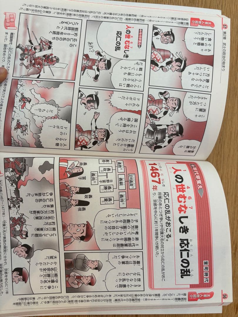 （処分間近）ほぼ新品　大人気　中学入試まんがで攻略BON!