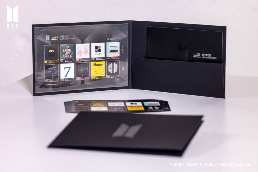 ２セット　BTS 10周年　記念切手【Stamp full packet】新品