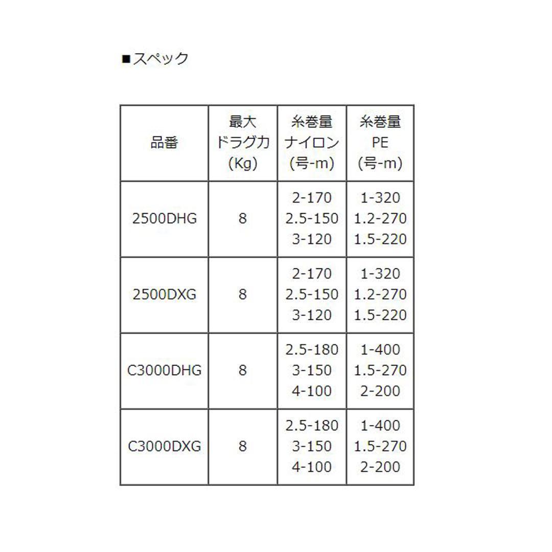 【シマノ純正】23BB-X ラリッサ純正スペアスプール 各種サイズ /*