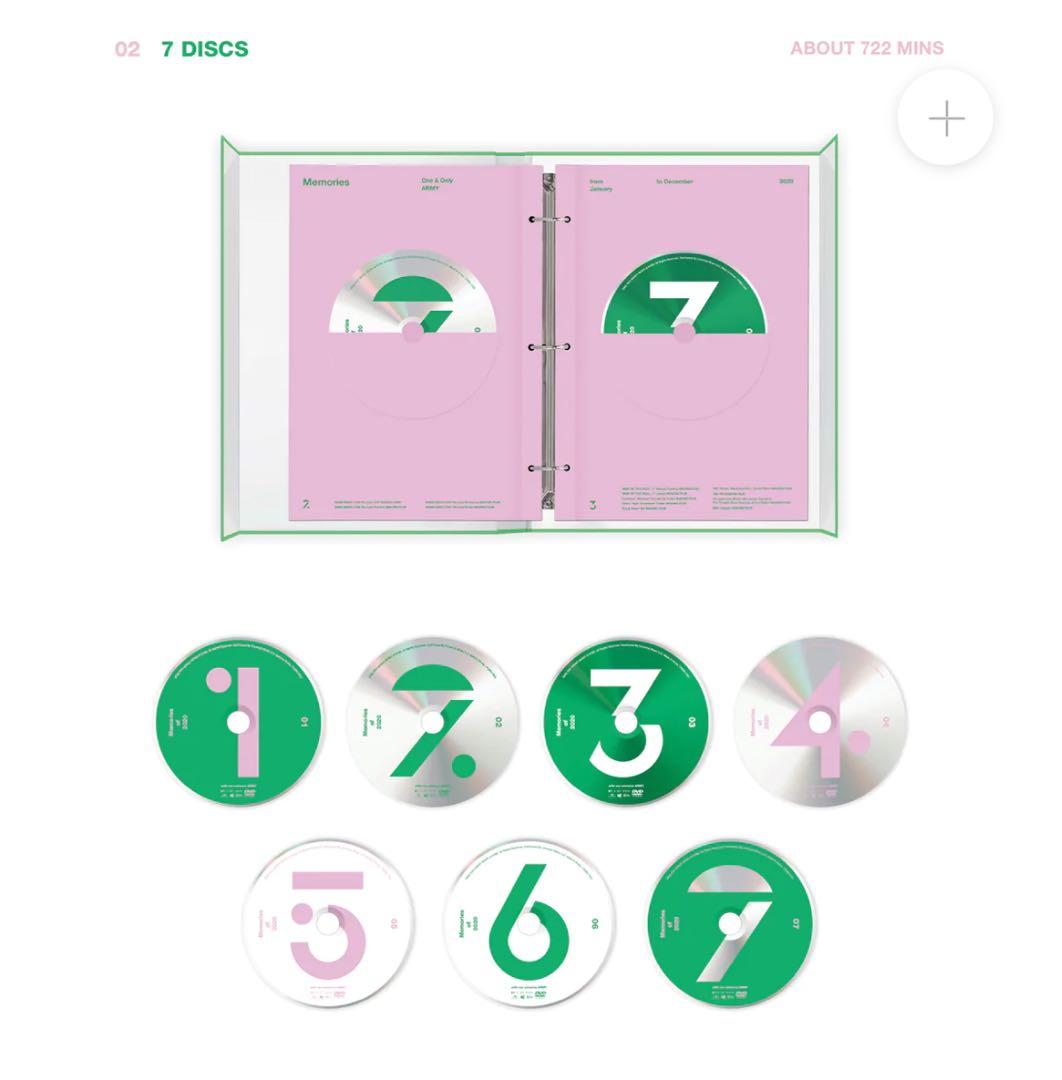 BTS Memories 2020 DVD メモリーズ　新品未開封