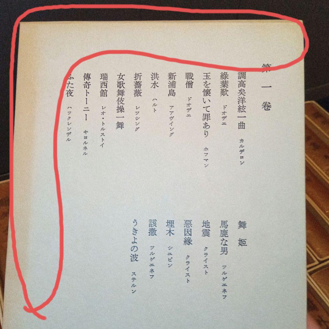 鴎外全集 全38巻　1988年　第二刷発行　日焼け有