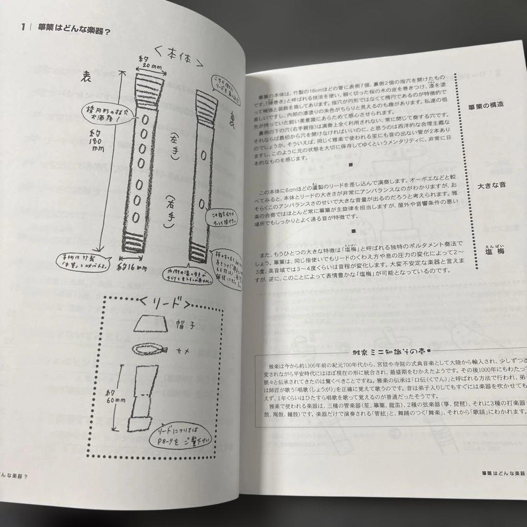 篳篥 専用箱入り&練習本「篳篥でポップス」
