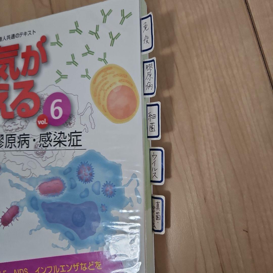 「おひさま」病気がみえる vol.1～8セット