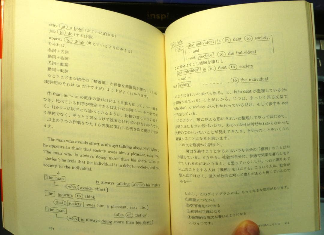 メキメキ力がつく受験英語の集中講義