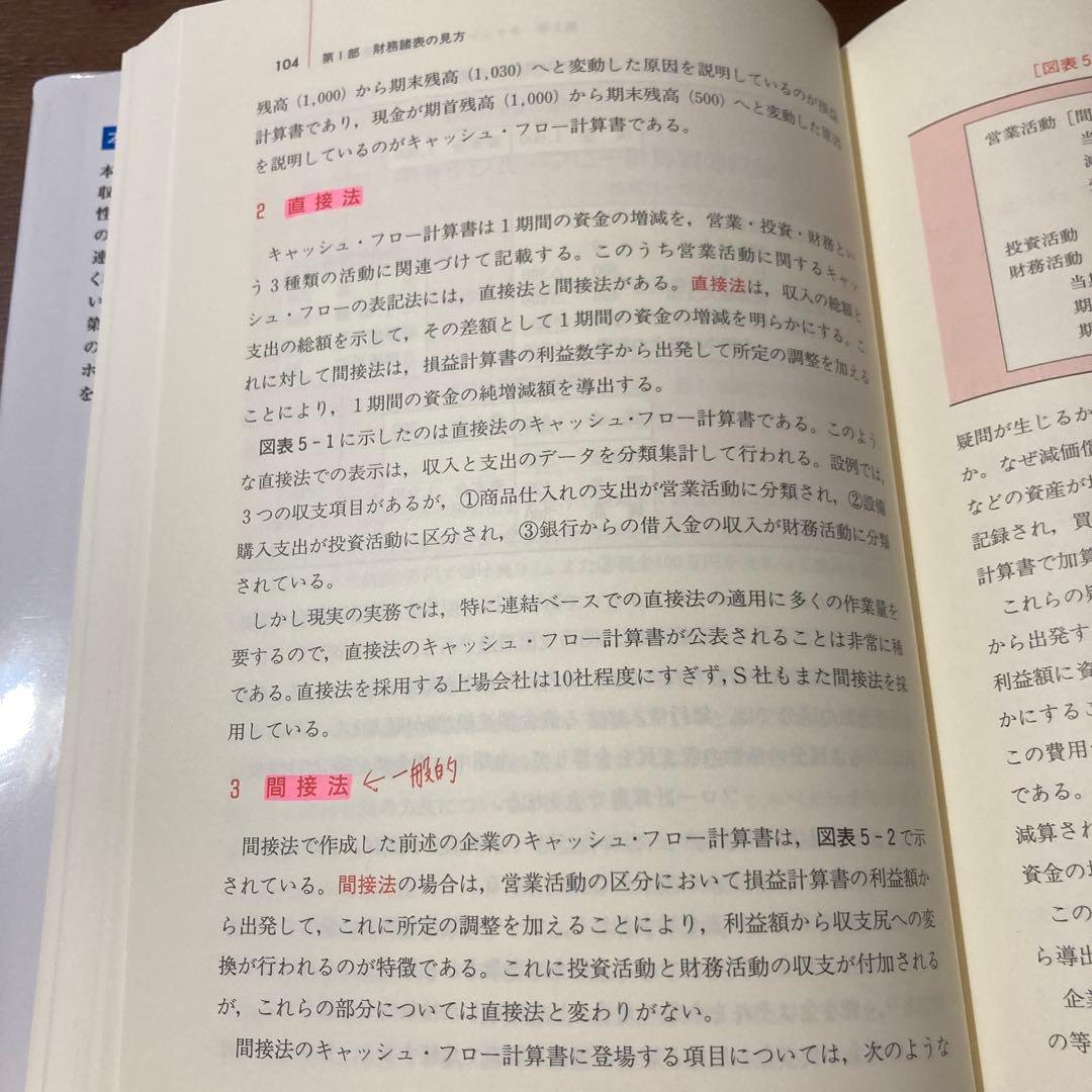 ２冊　財務会計講義　第26版、財務諸表分析第9版★商品説明を必ず読んでください★
