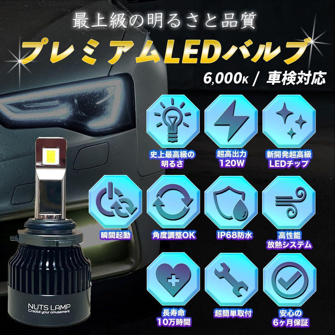 車 HB4 ライト フォグライト フォグランプ LED ホワイトNUTSLAMP