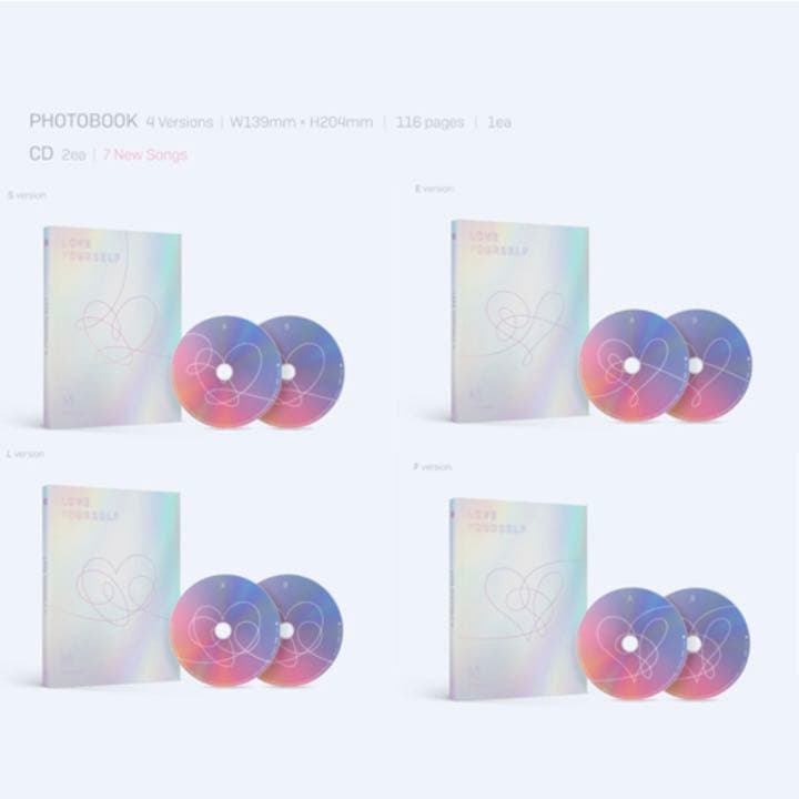 BTS公式（4枚）限定トレカ付‼️LOVE YOURSELF 結 'Answer'