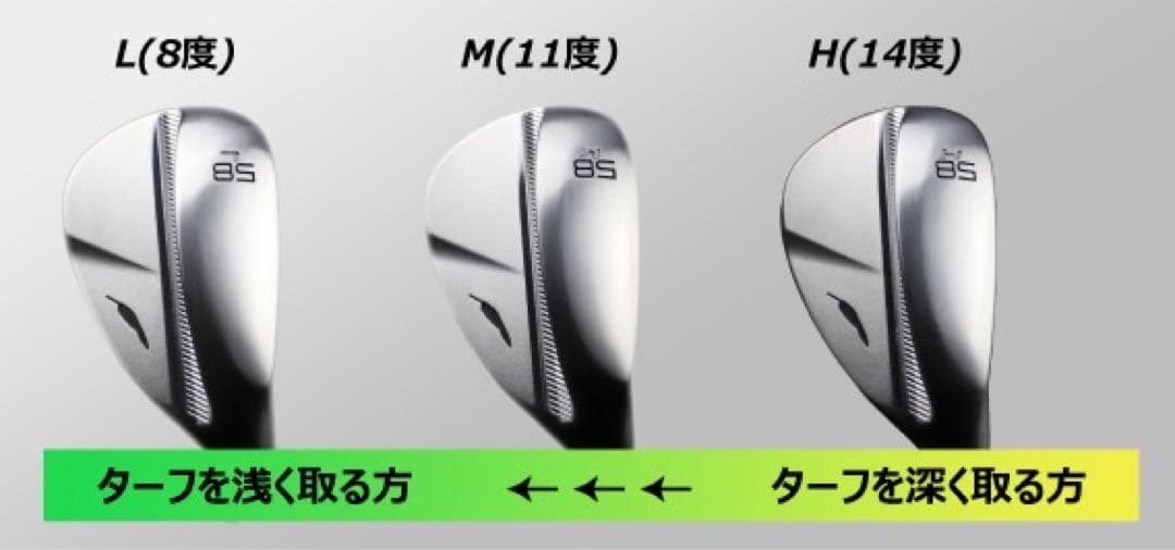 フォーティンウェッジRM-αブラックエディション(46度)
