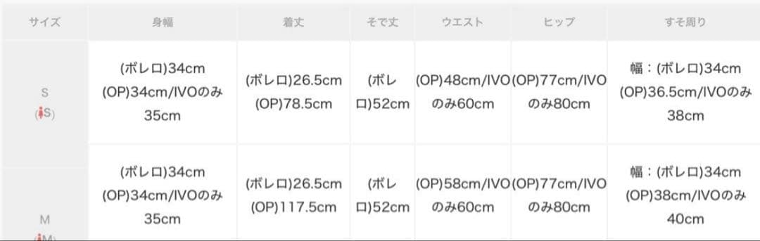 【美品】lipservice マルチパターンアンサンブルニットワンピース S