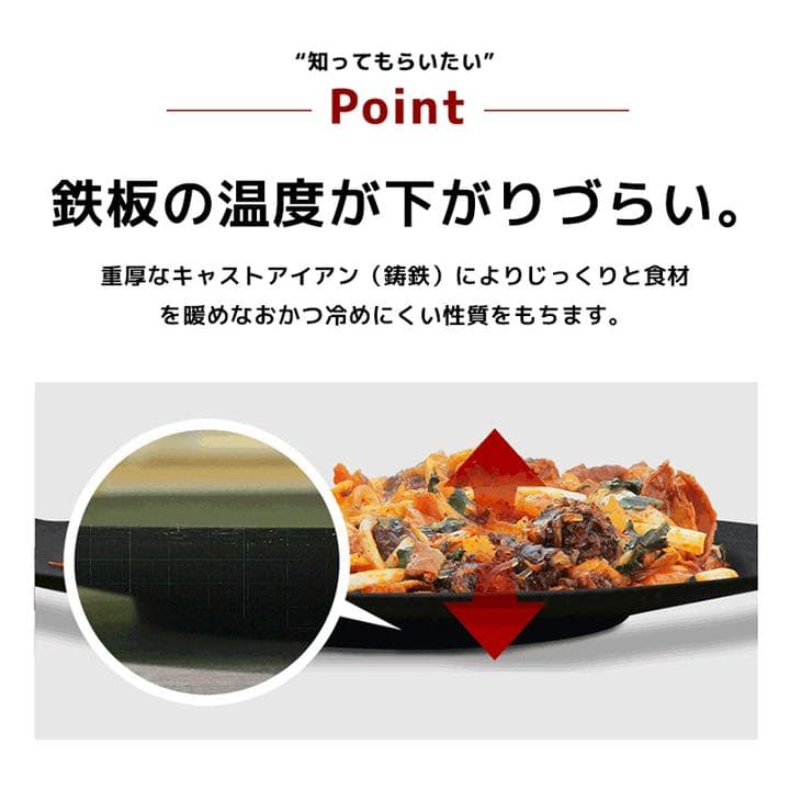 ALLnet マルチグリドルパン IH対応　36cm