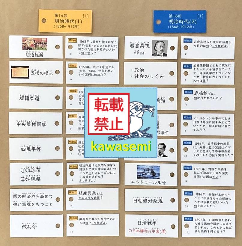 決定版【中学受験】予習シリーズ社会 [歴史] 暗記カード 早稲アカa