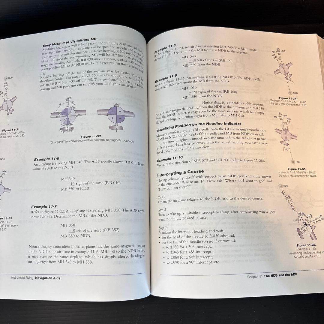 【3冊セット】英語版　The Pilot's Manual 1.2.3フルカラー