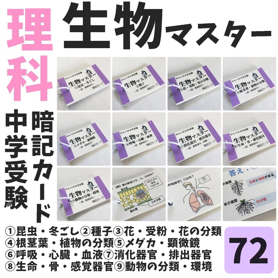 中学入試理科　生物・化学・地学・物理マスターセット　学習教材　入試対策【074】