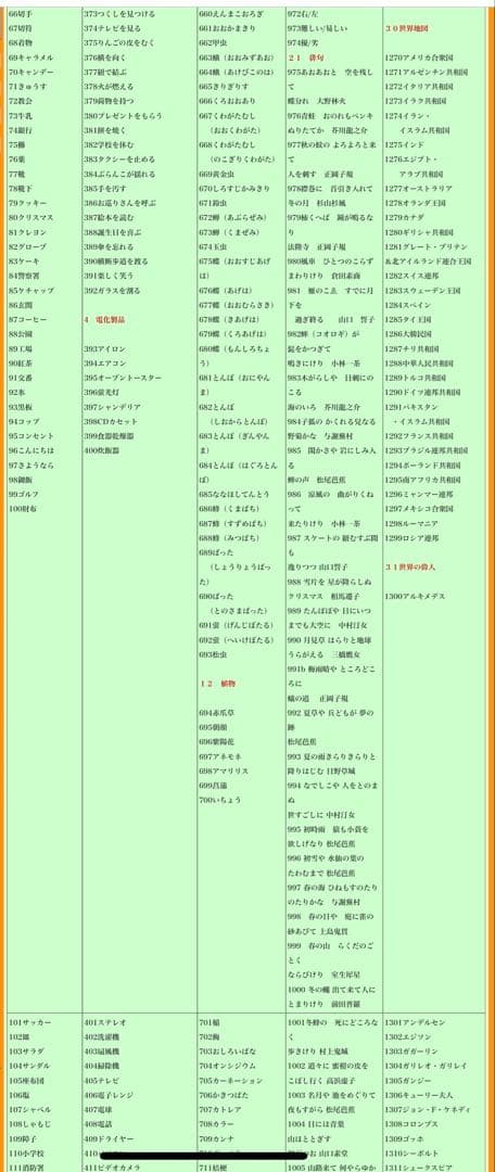 たのしい絵カード 確認用