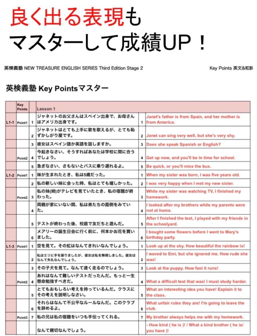 ニュートレジャーステージ1 ニュートレジャーステージ2 ステージ3 中1中2中3