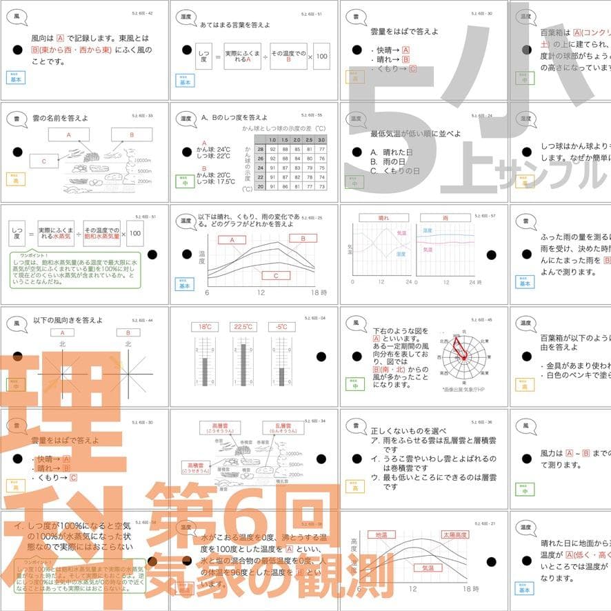 中学受験 暗記カード【5年上 理社国6-9回】 予習シリーズ 組み分け対策