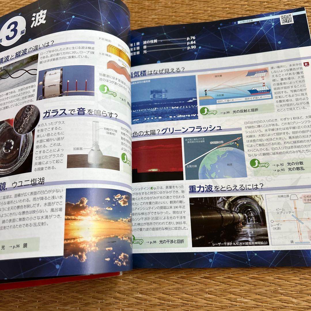 高校物理9冊