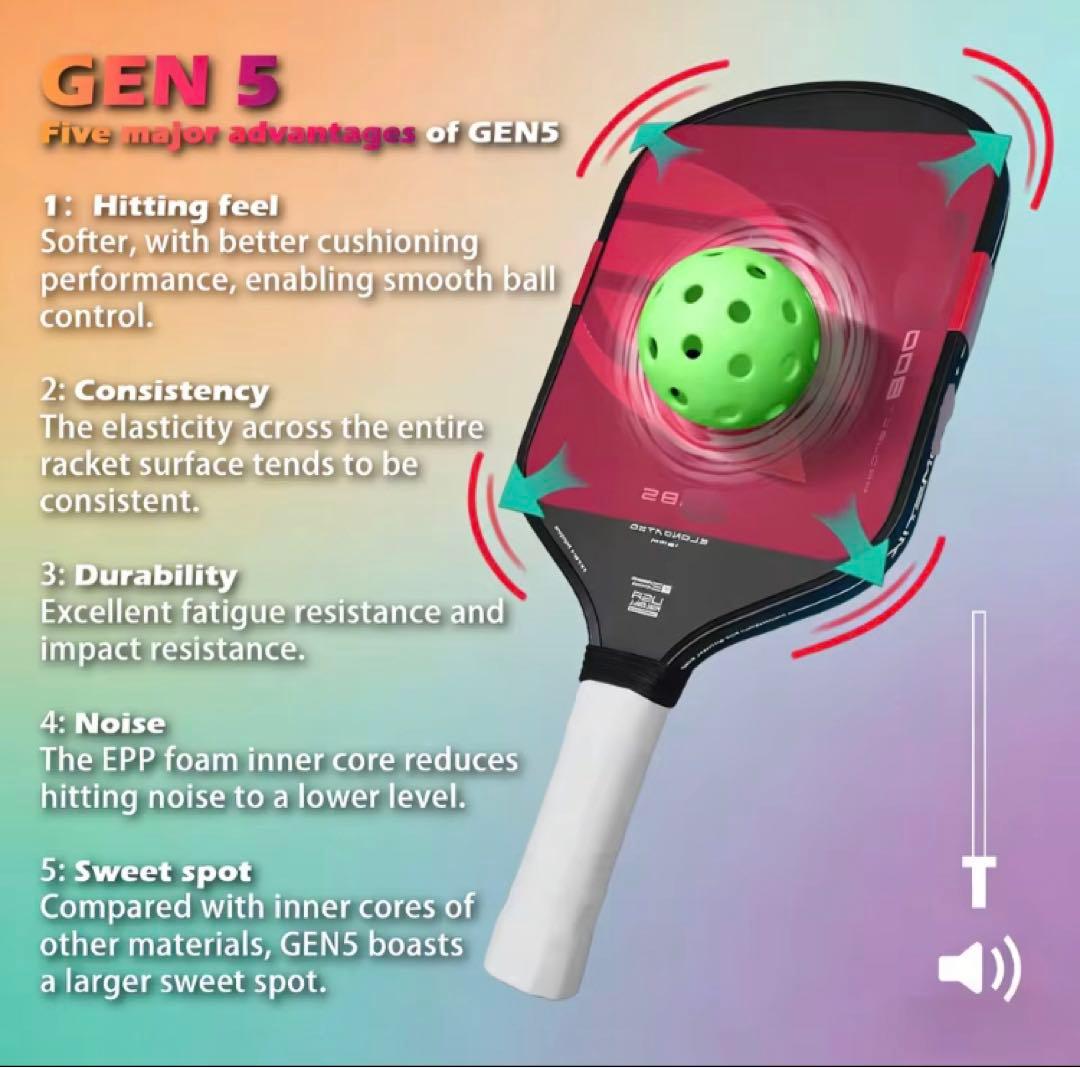 新色!! 史上最も進化したパドルGen5 BOOMSTLIK ピックルボール
