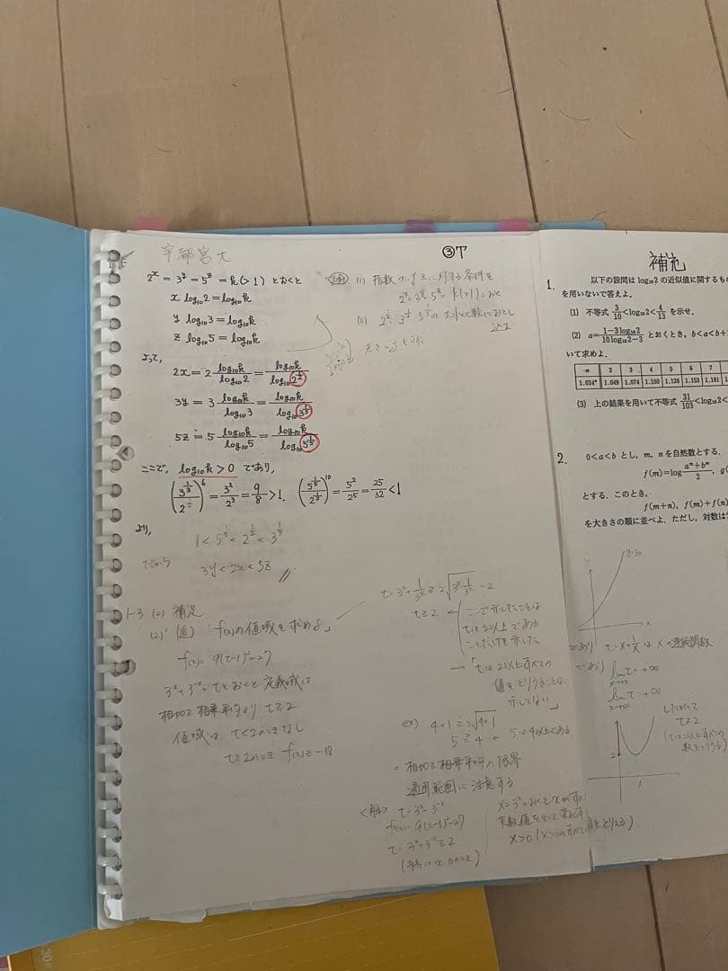 国立医学部生使用　河合塾理系tテキストセット補助プリント授業用ノートフルセット