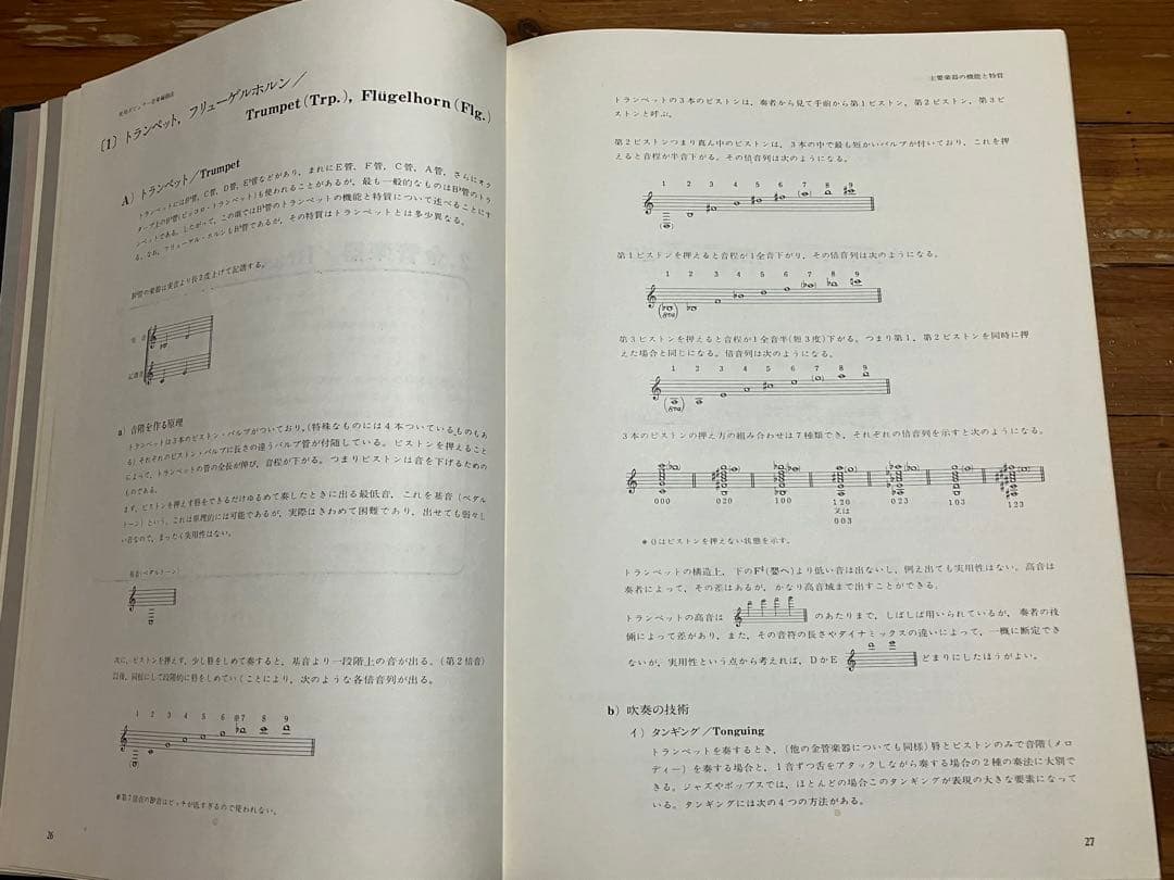 実用ポピュラー音楽編曲法 上下巻 川上源一編集