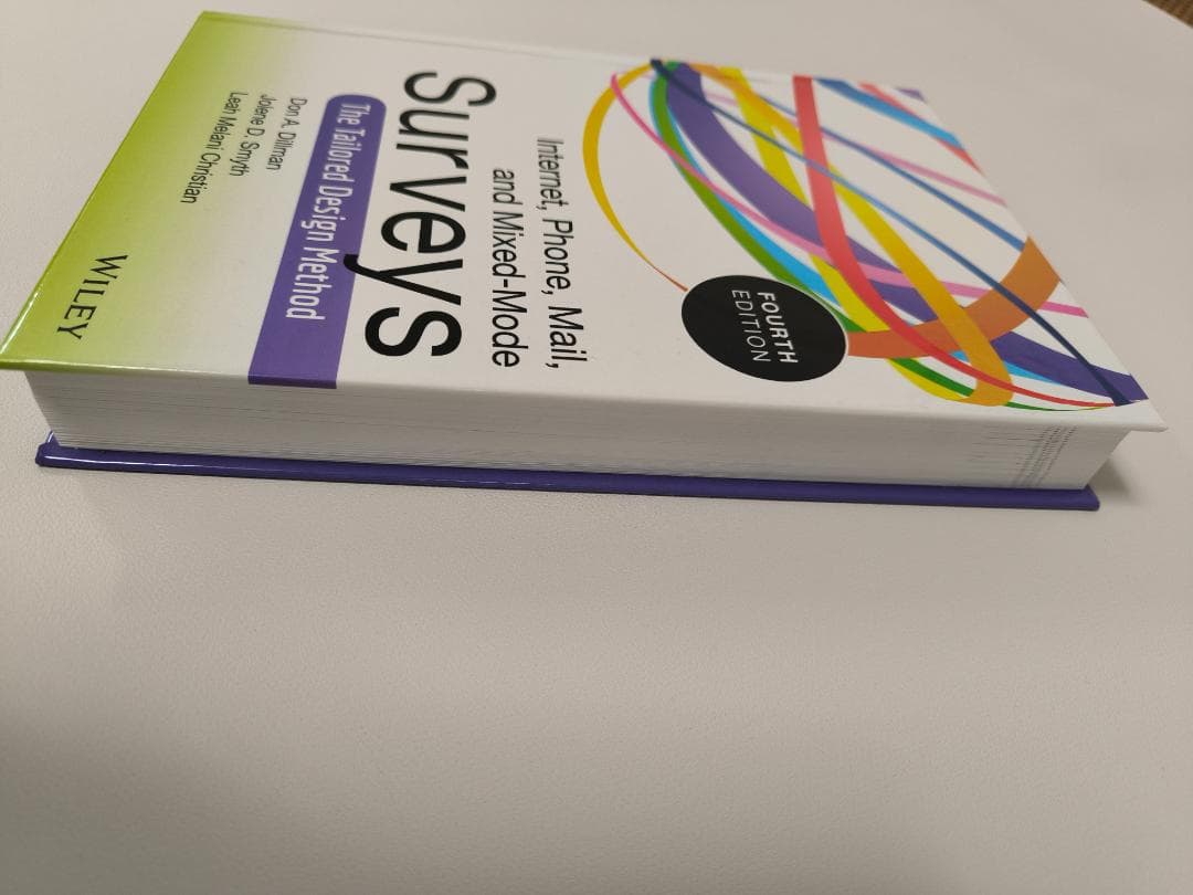 【未使用品】Surverys