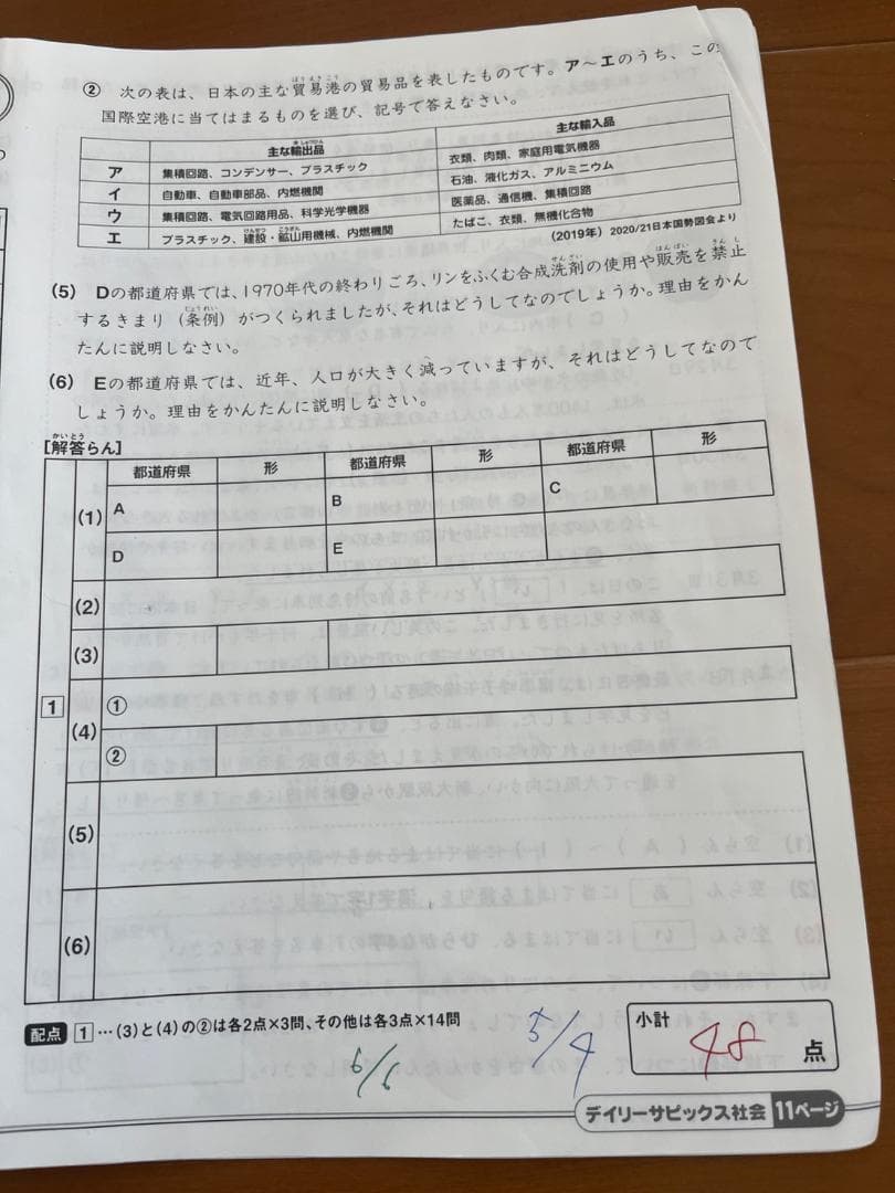 【記入少なめ・年間学習法つき】 5年生 理科・社会SAPIXテキスト１年分