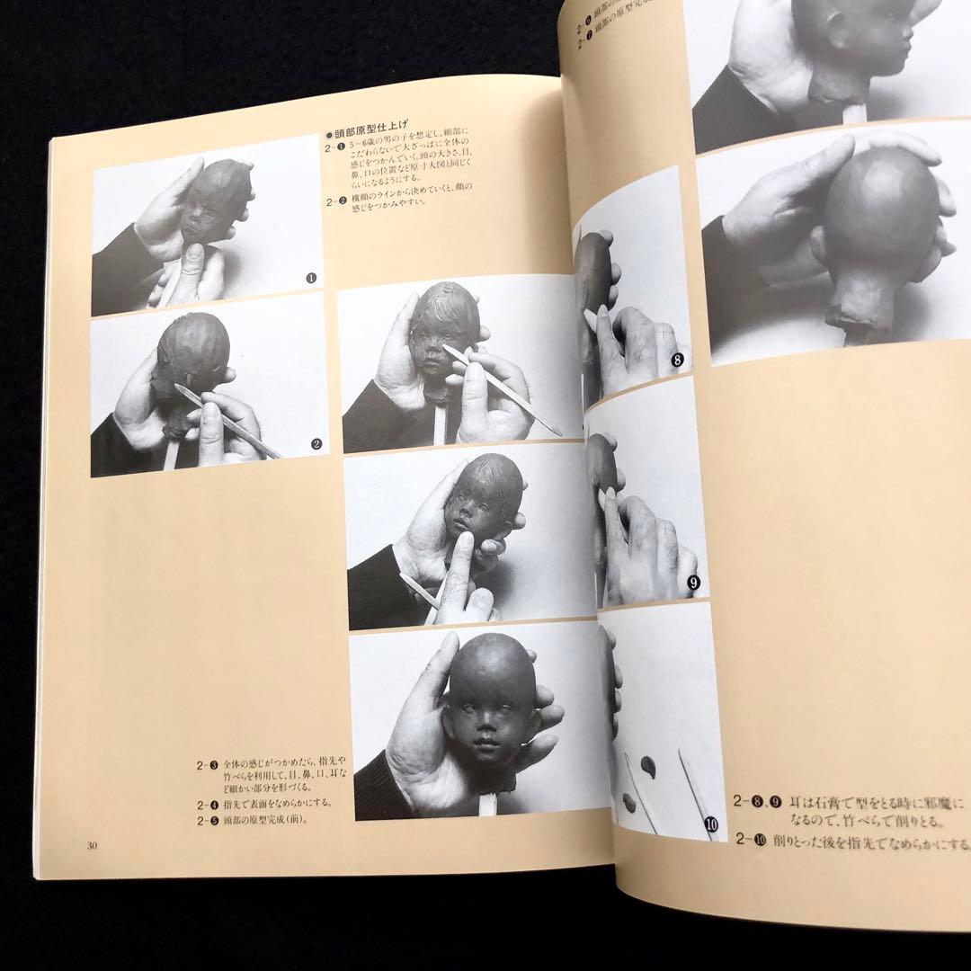 「NHK趣味百科 人形をつくる 講師 与勇輝」与勇輝 ポストカード8枚付