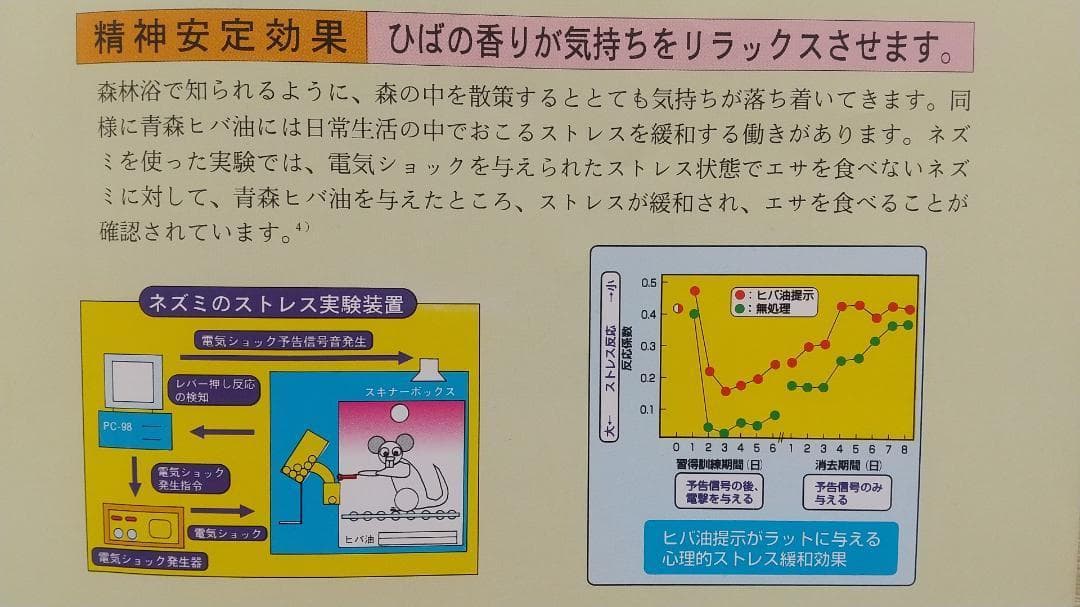 ヒノキオイル ※青森ヒバ油 (精油) 550ml　虫よけ・抗菌・カビ予防 等