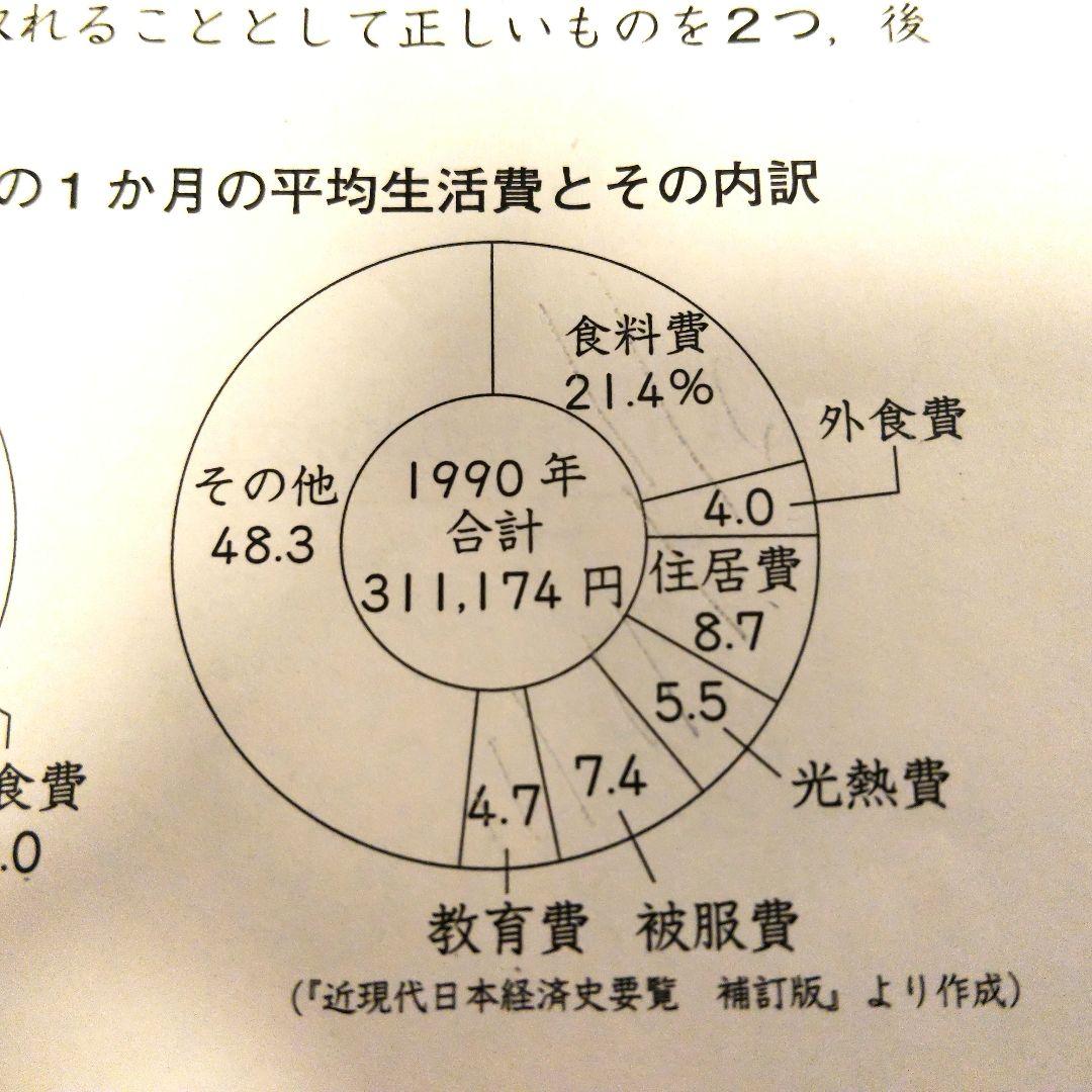 名進研公立中高一貫校　冬期講習資料