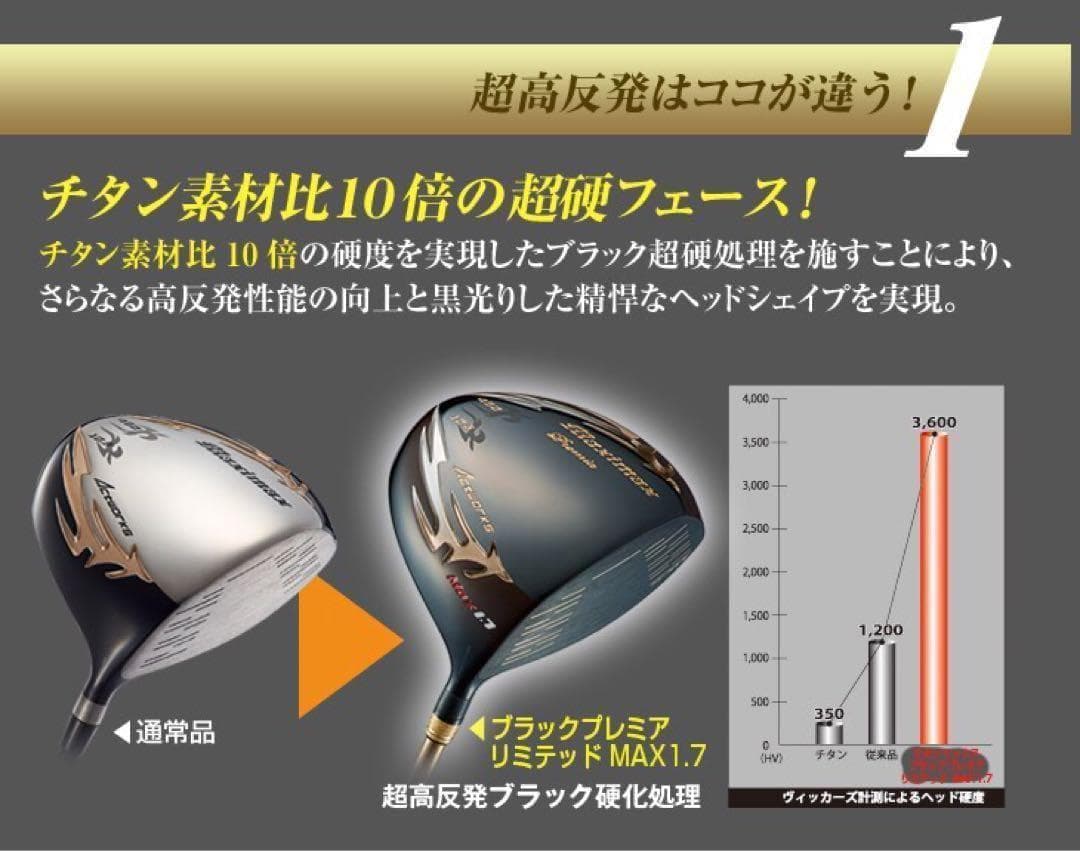 ◆世界最高反発で40yUP!◆ マキシマックス ブラックプレミア MAX1.7