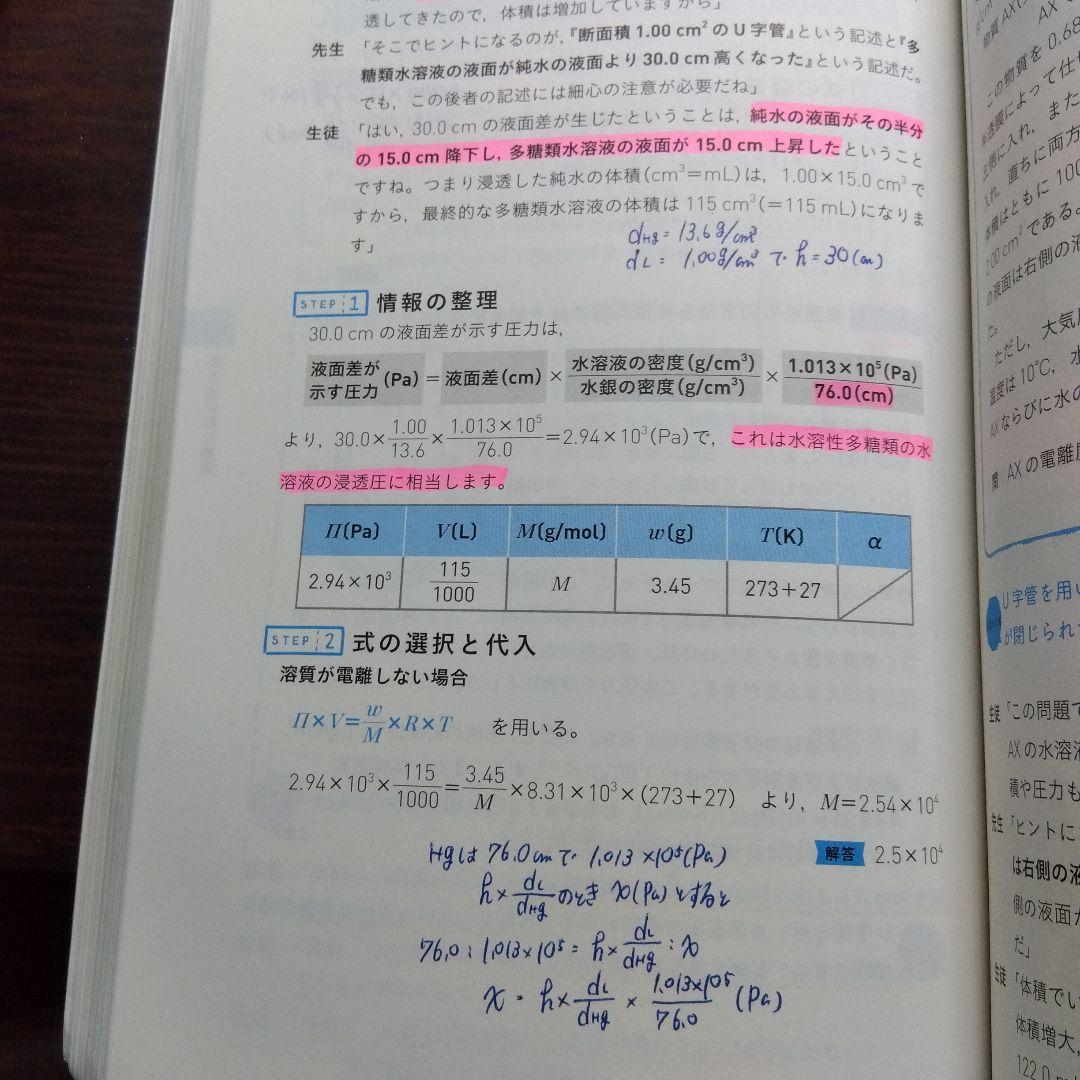 照井式解法カード&照井式問題集6冊セット