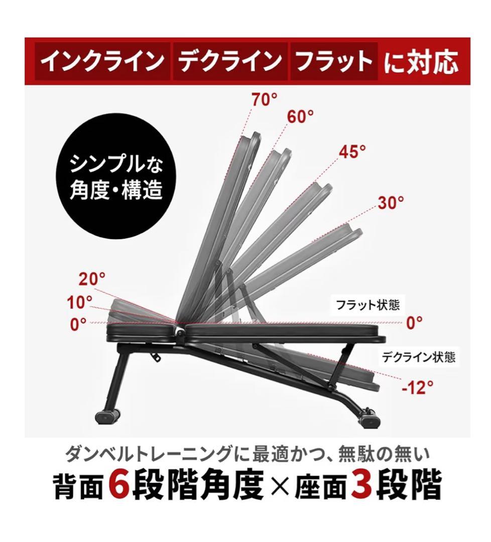 LEADING EDGE トレーニングベンチ マルチポジション×ダンベルセット