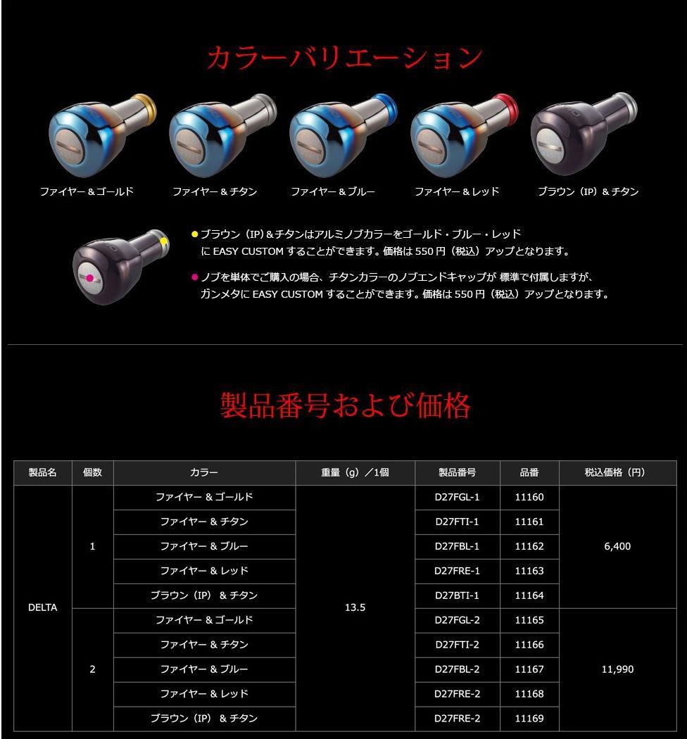 ★特価品10％OFF【リブレ/LIVRE】DELTA ハンドルノブ （1個入）