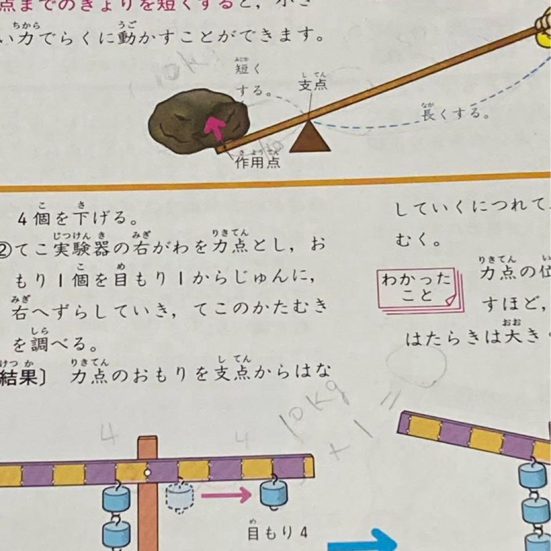 ベスト教科事典　13冊セット