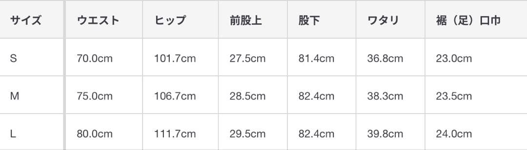 MUJI LABO 再生ポリエステルデニム セットアップ 無印良品 ムジラボ