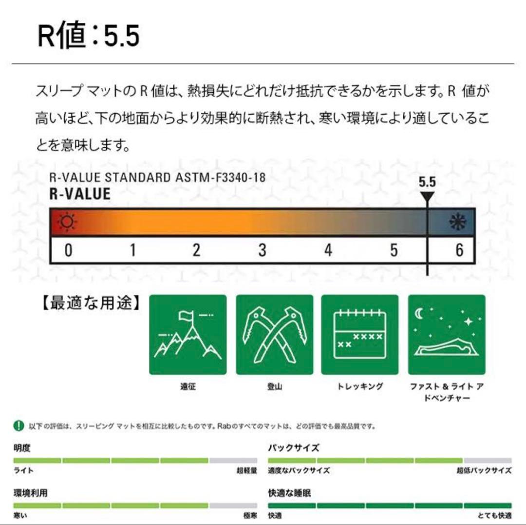 Rab Ionosphere 5.5 スリーピングマット