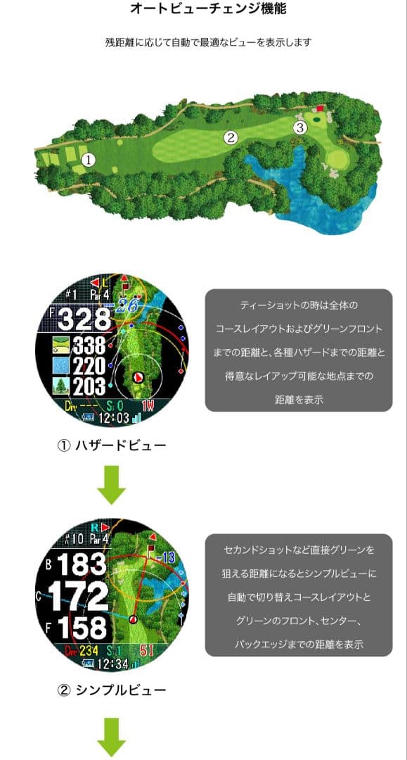 Shot Navi Evolve SE ゴルフ GPS ウォッチ