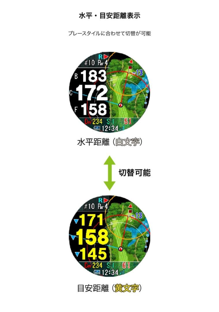 Shot Navi Evolve SE ゴルフ GPS ウォッチ