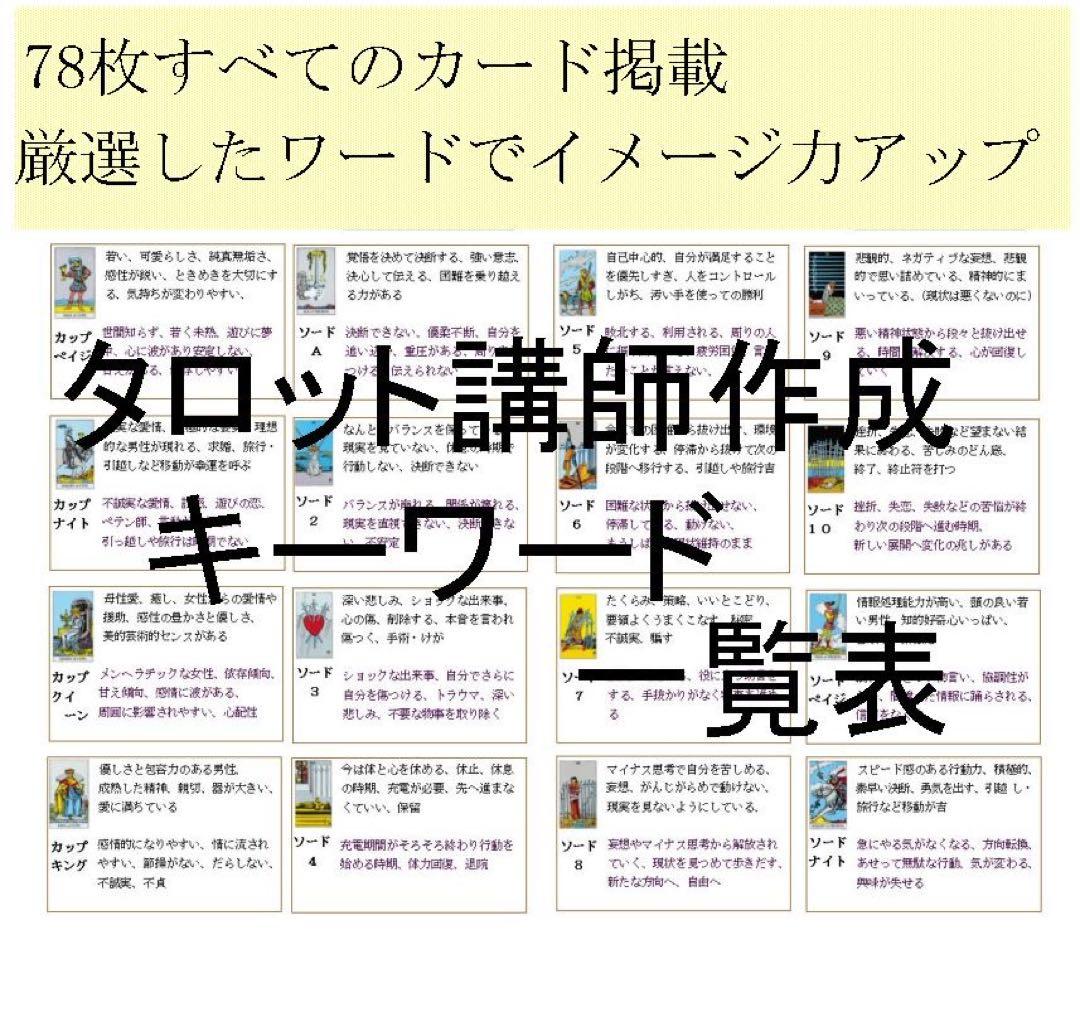 タロット教材8点おまとめ割引★タロットカードテキスト教材教科書恋愛占い占星術27