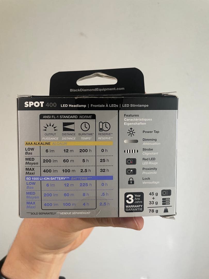 【】SPOT 400 ヘッドライト