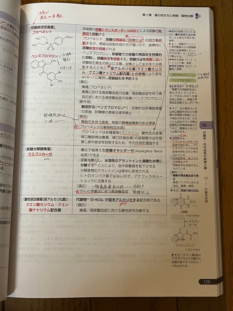 第110回薬剤師国家試験対策参考書 青本青問 セット9巻