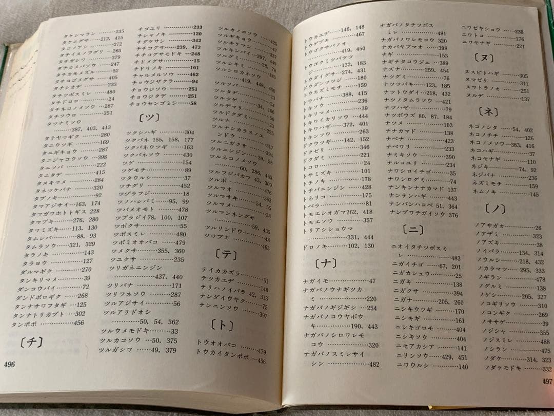 葉による野生植物の検索図鑑 阿部 正敏　誠文堂新光社