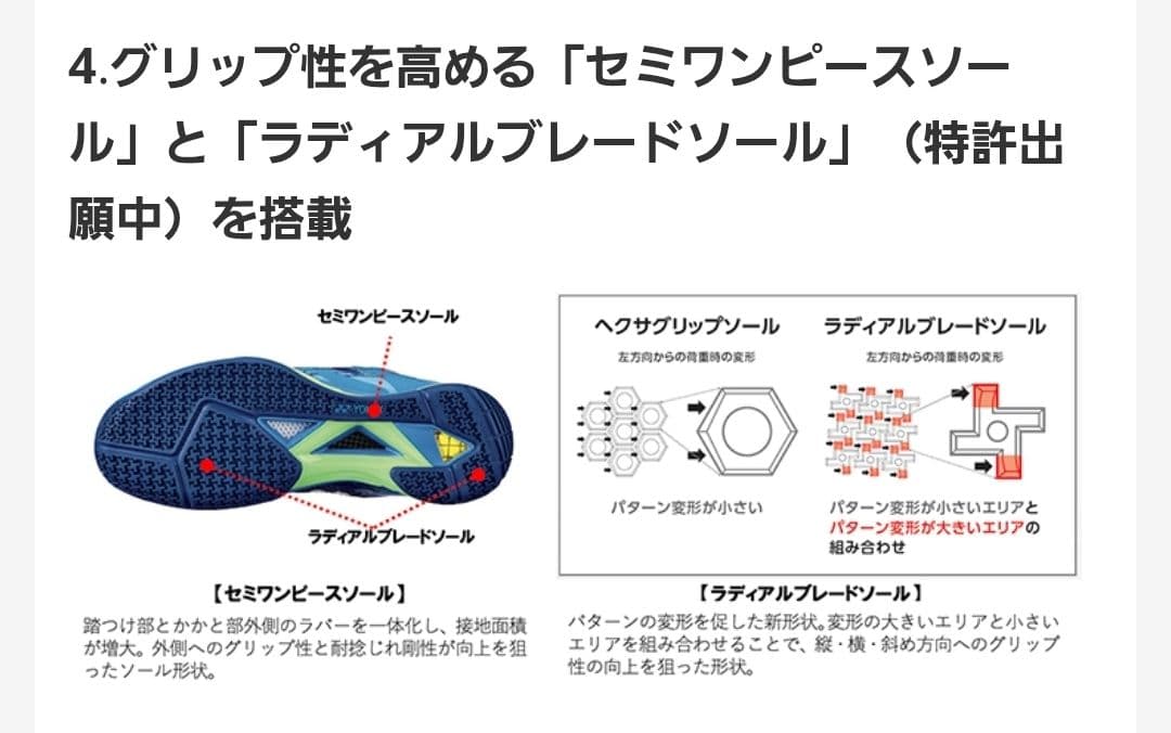 YONEX 27cm バドミントンシューズ ネイビーブルー パワークッション