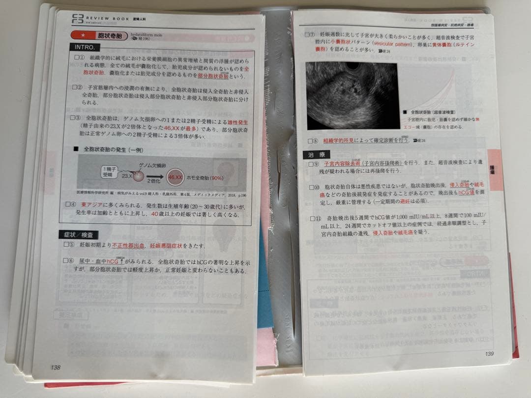 2/27まで 裁断済み レビューブック産婦人科 2020-2021