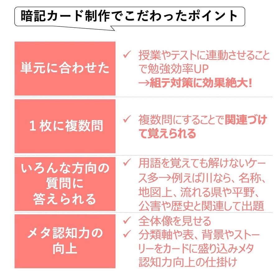 中学受験 暗記カード【4年上 理社国1-4回】 予習シリーズ 組み分け対策