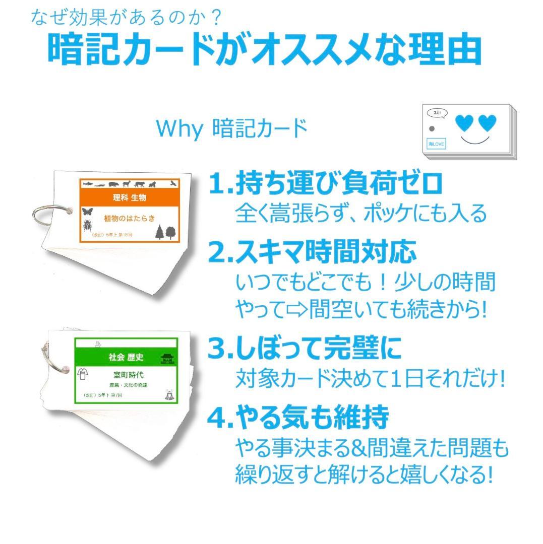 中学受験 暗記カード【4年上 理社国1-4回】 予習シリーズ 組み分け対策